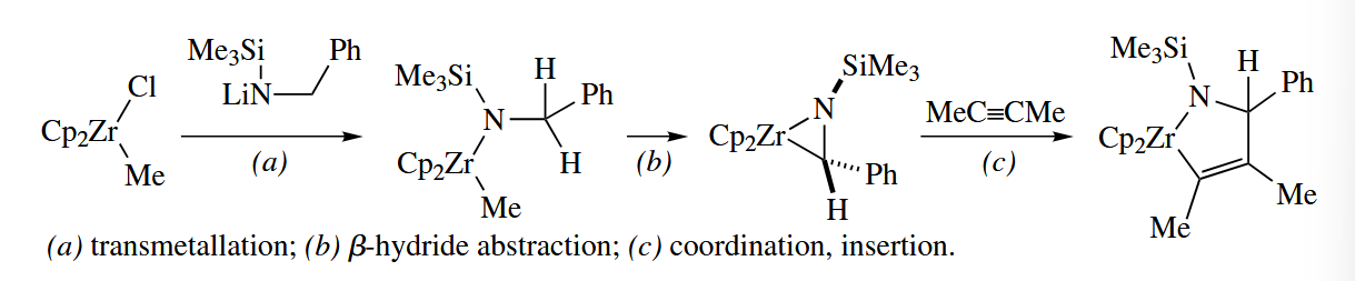 figure 6-51