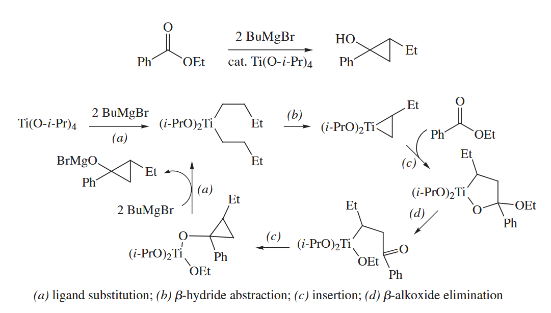 figure 6-52
