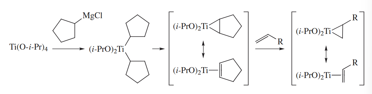 figure 6-53