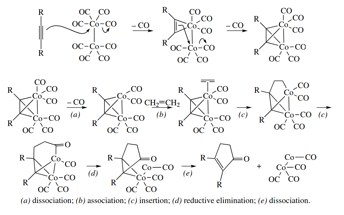 figure 6-55