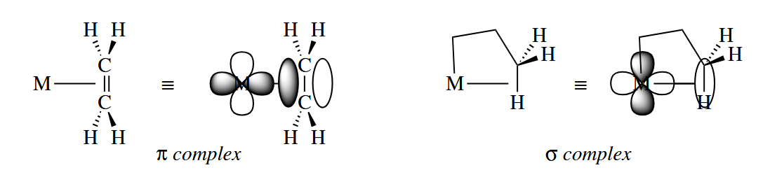 figure 6-5