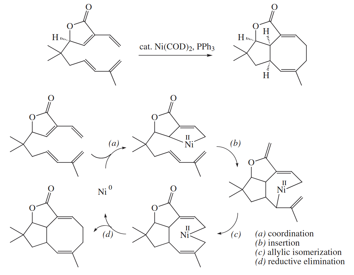 figure 6-60