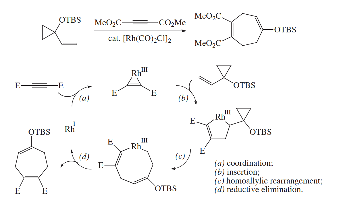 figure 6-61