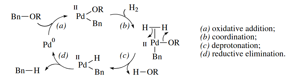 figure 6-64