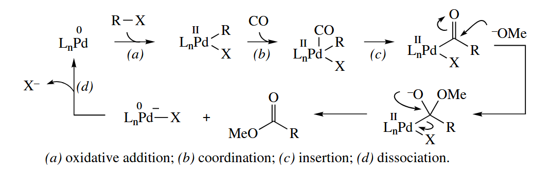 figure 6-65