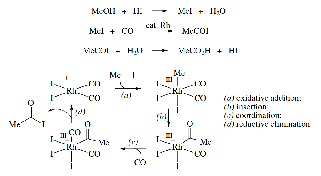 figure 6-66