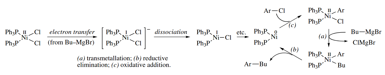 figure 6-68