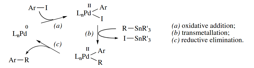figure 6-69