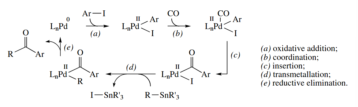 figure 6-71