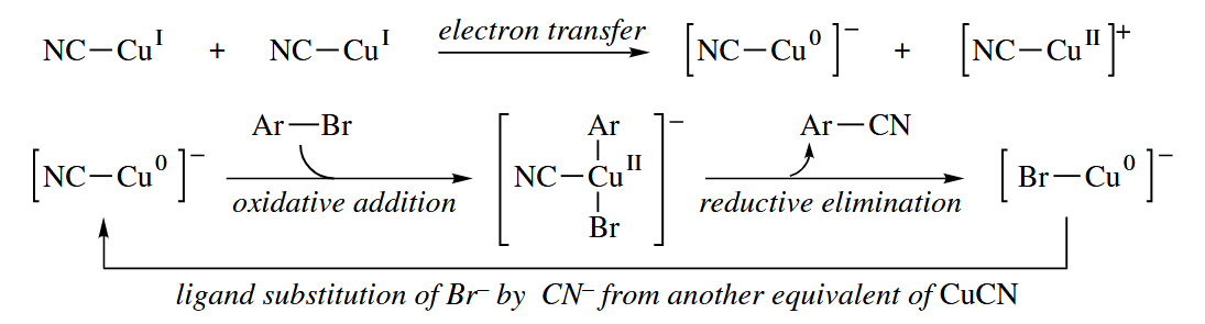 figure 6-74