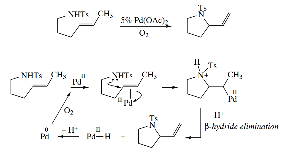 figure 6-76