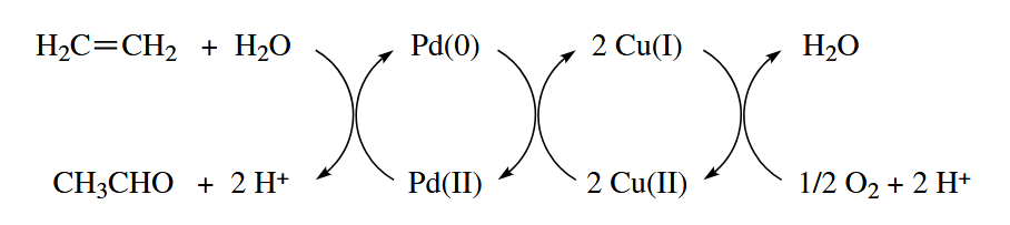 figure 6-78