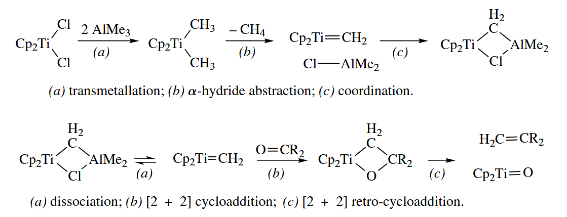 figure 6-79