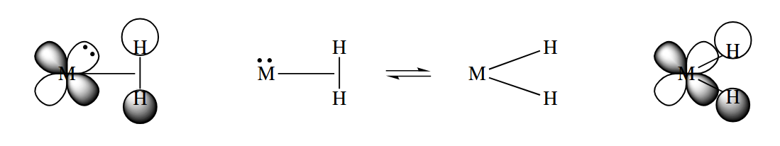 figure 6-7