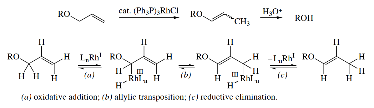 figure 6-82