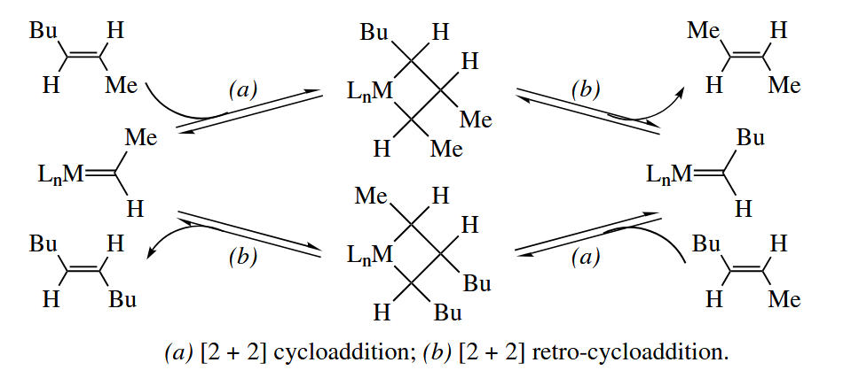 figure 6-84