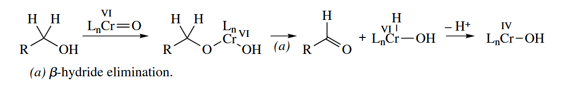figure 6-87