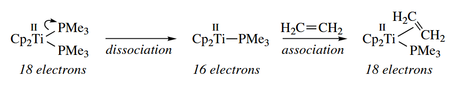 figure 6-8