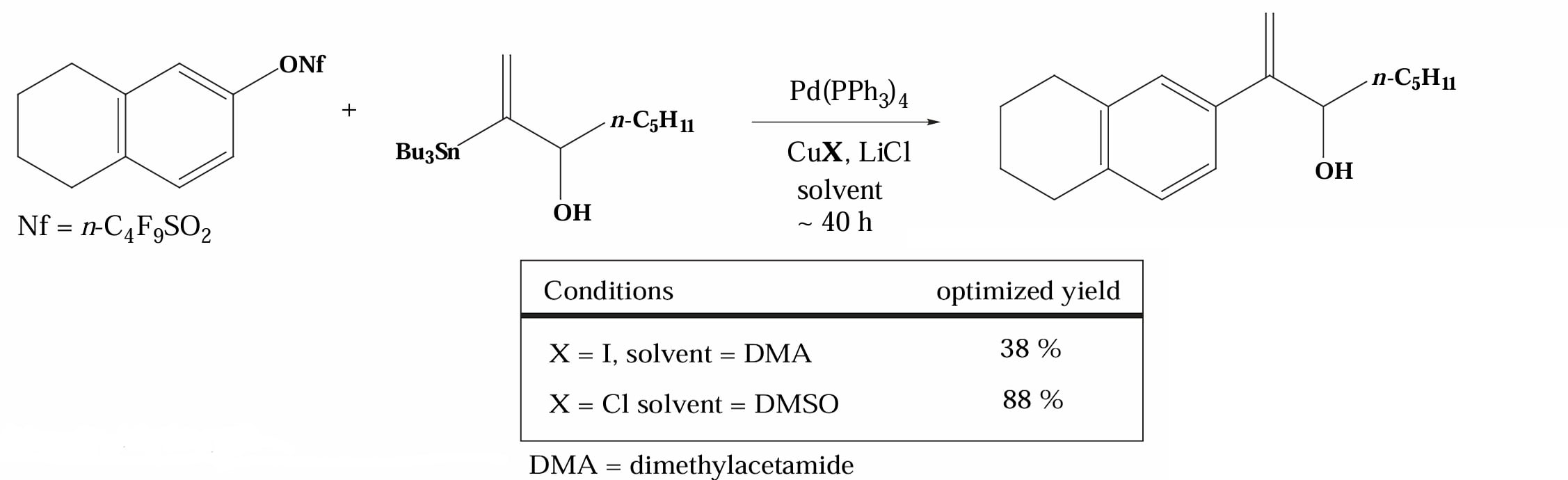 omc3-17