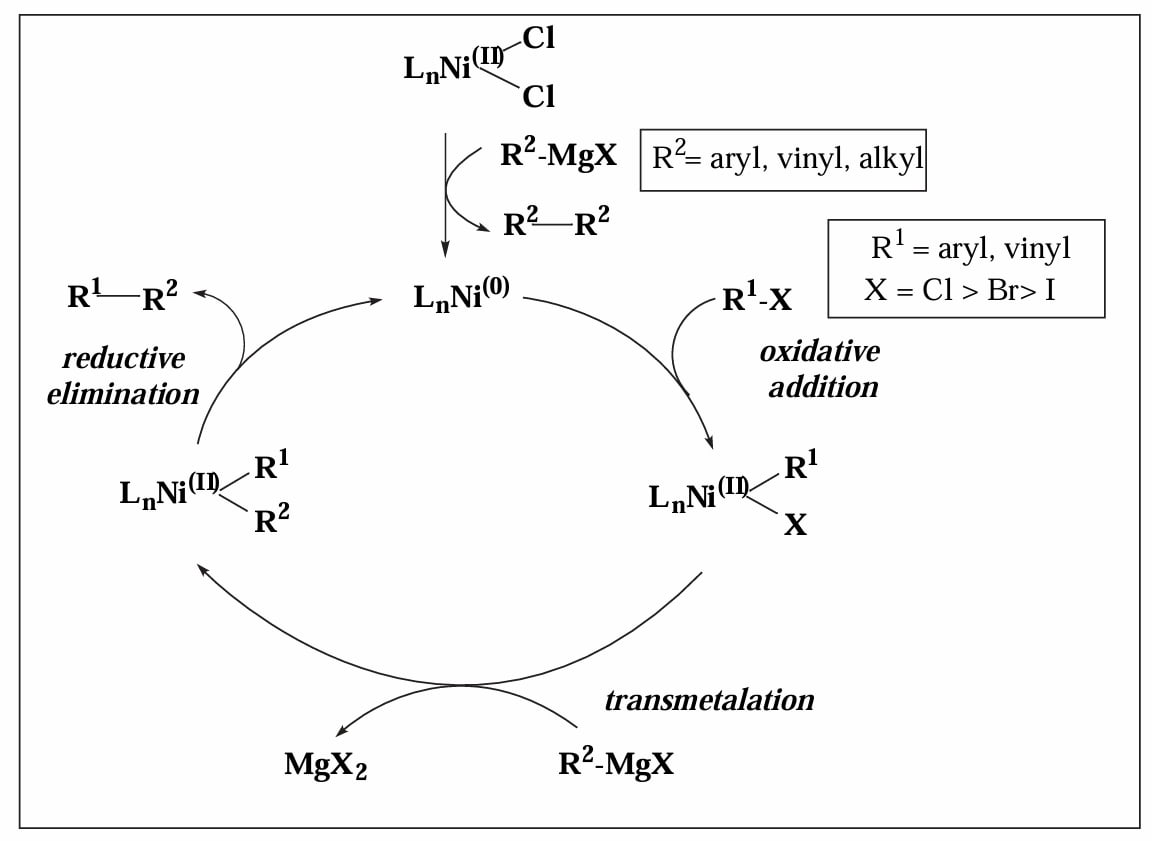 omc3-4