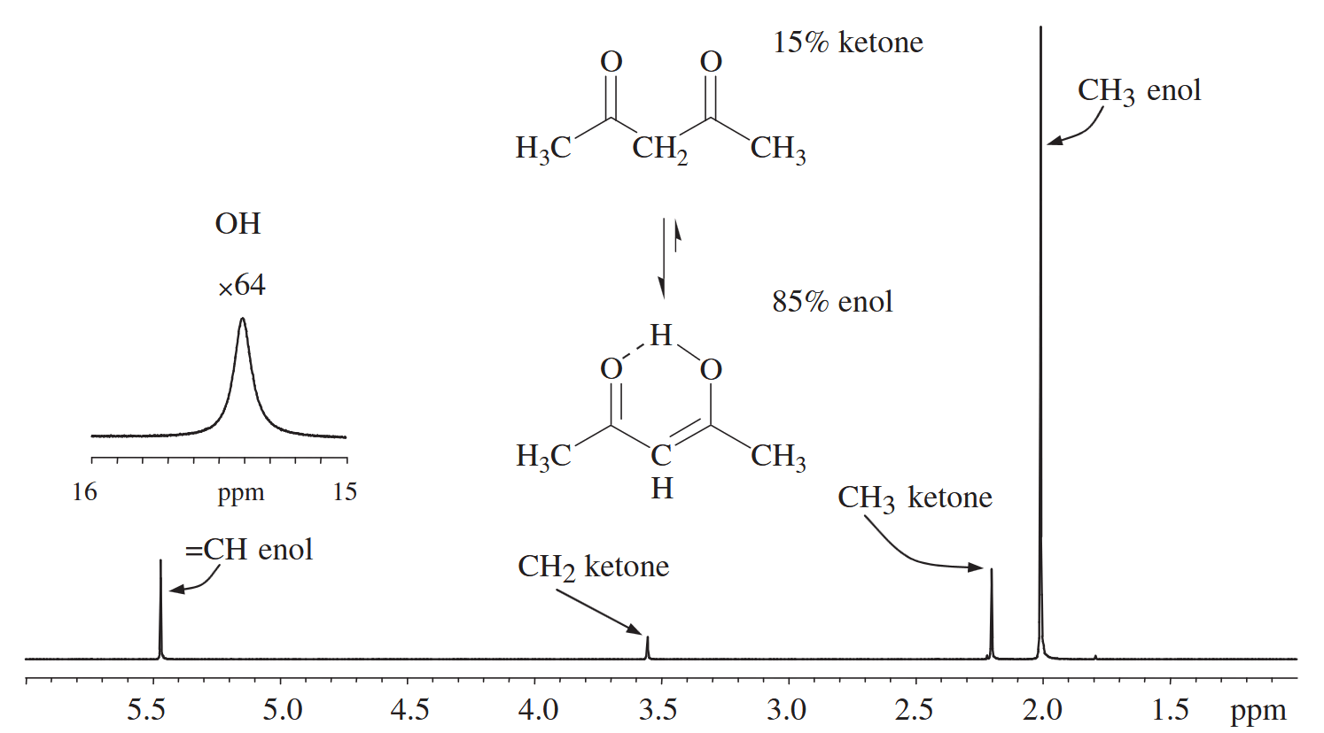 spec1-10