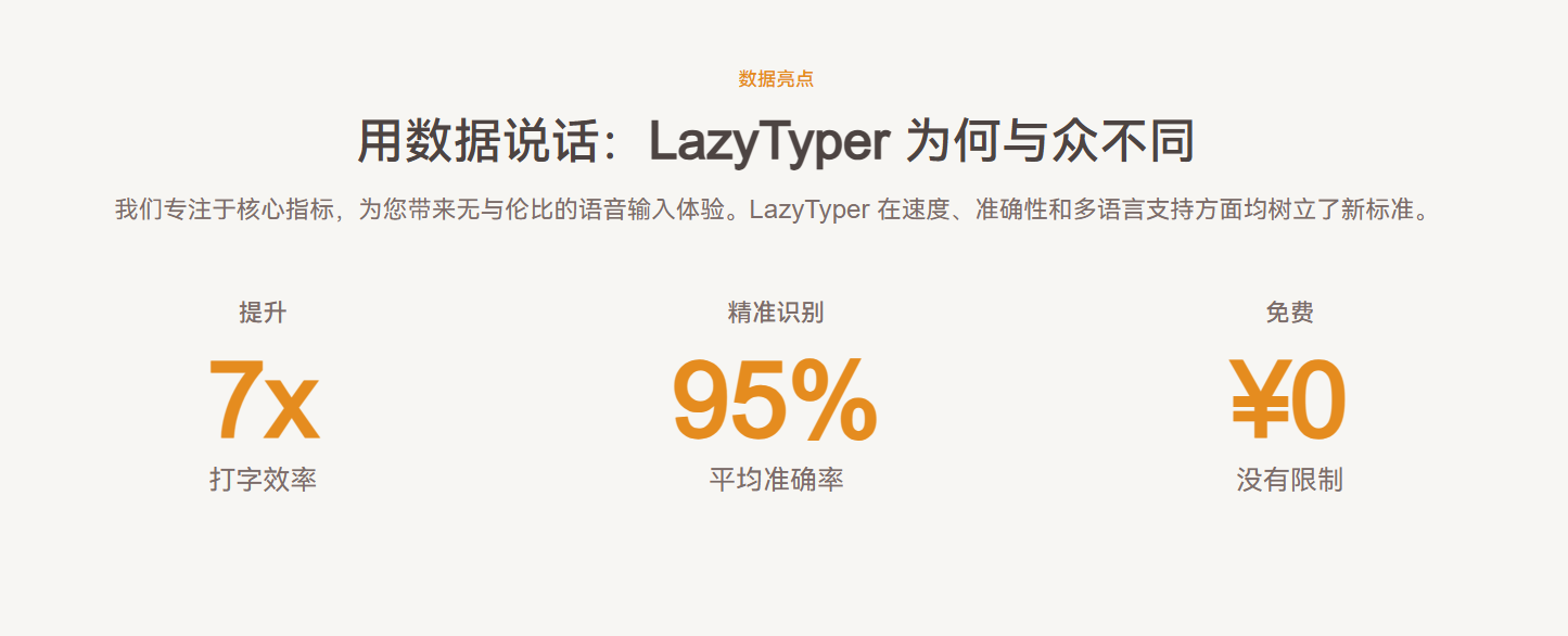 图片[2]-LazyTyper v1.2.2「语音打字，解放双手」支持中英日混输， 7X 手打速度-大海资源库