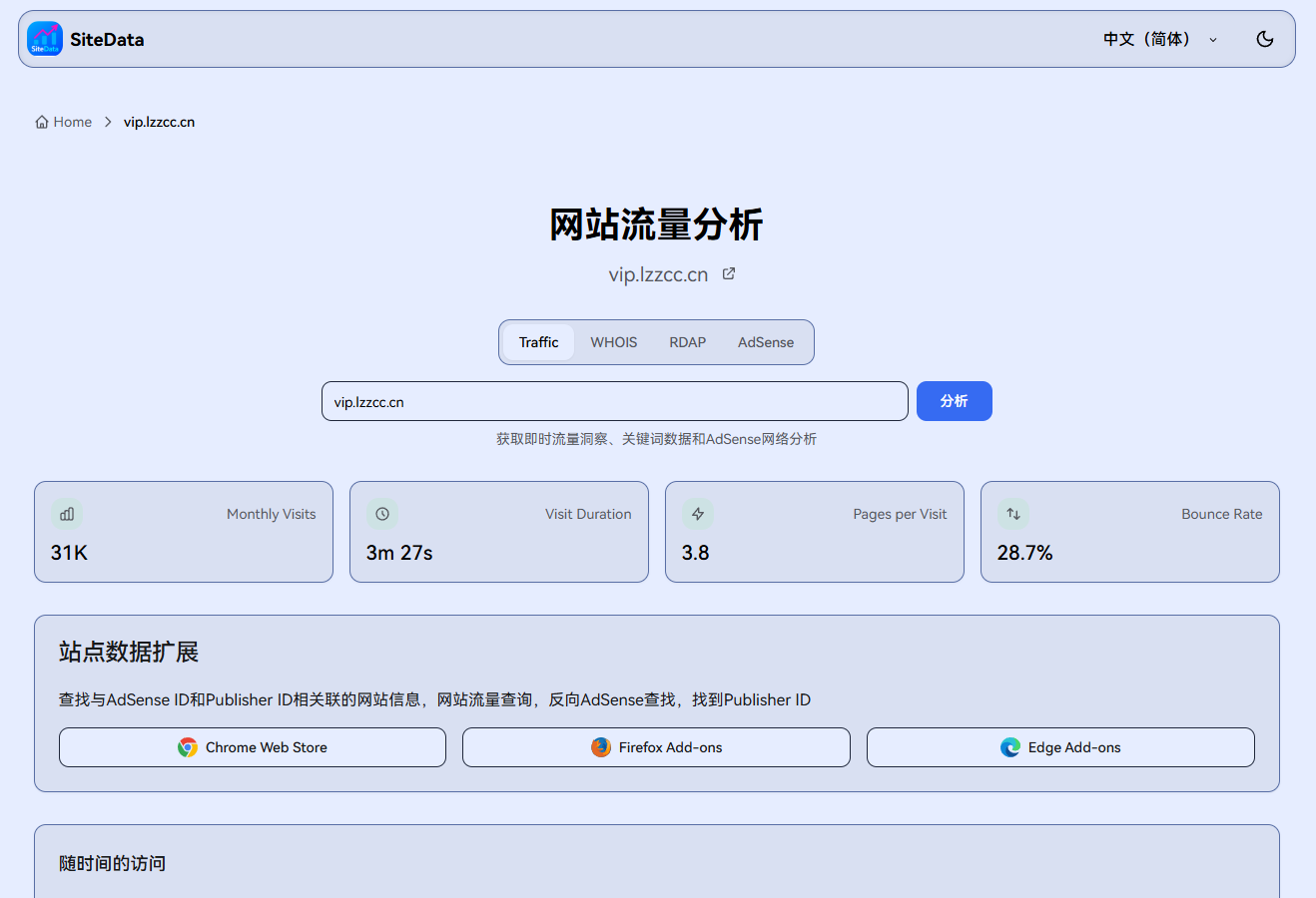 图片[1]-SiteData 免费的网站流量工具「流量/关键词/Whois/SEO分析器」-大海资源库