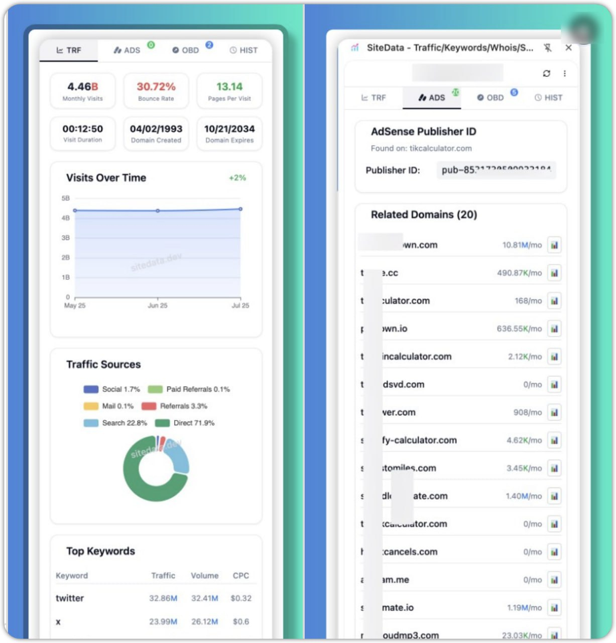 图片[2]-SiteData 免费的网站流量工具「流量/关键词/Whois/SEO分析器」-大海资源库