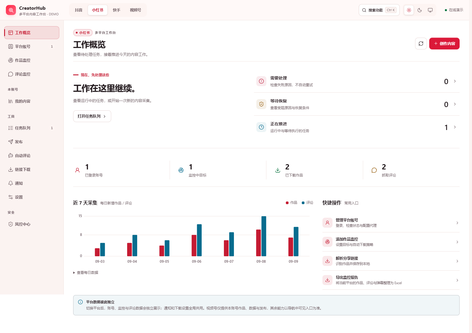 overview-xiaohongshu.png overview-xiaohongshu.png