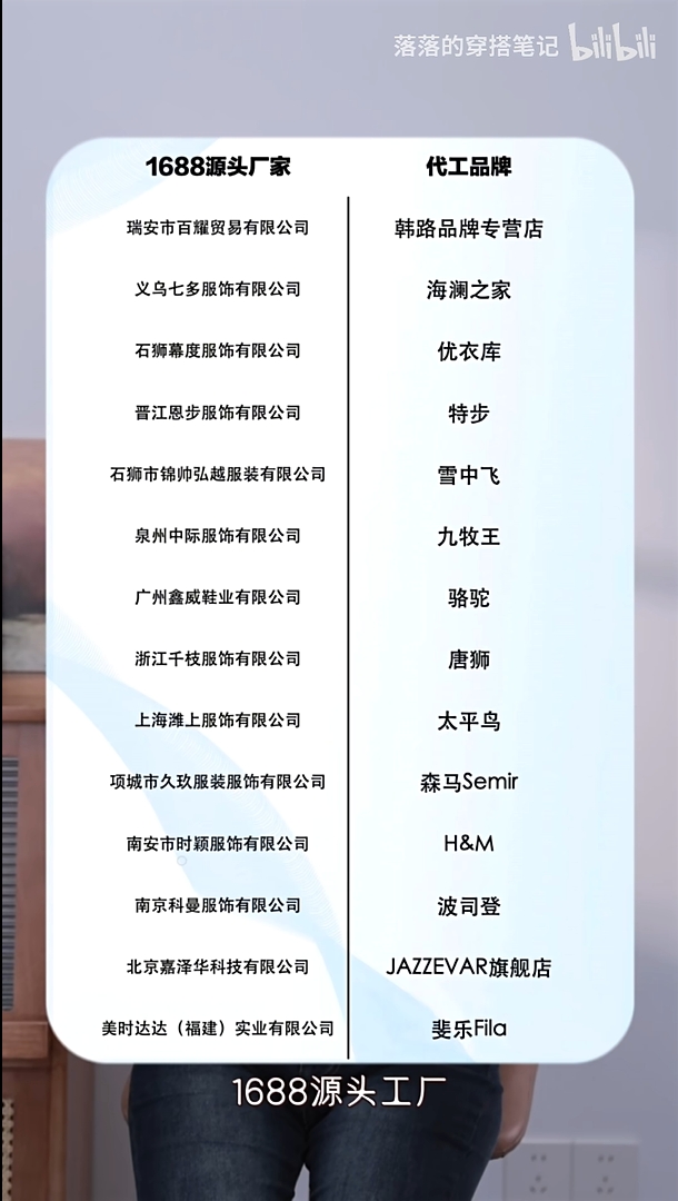 源头代工厂.png