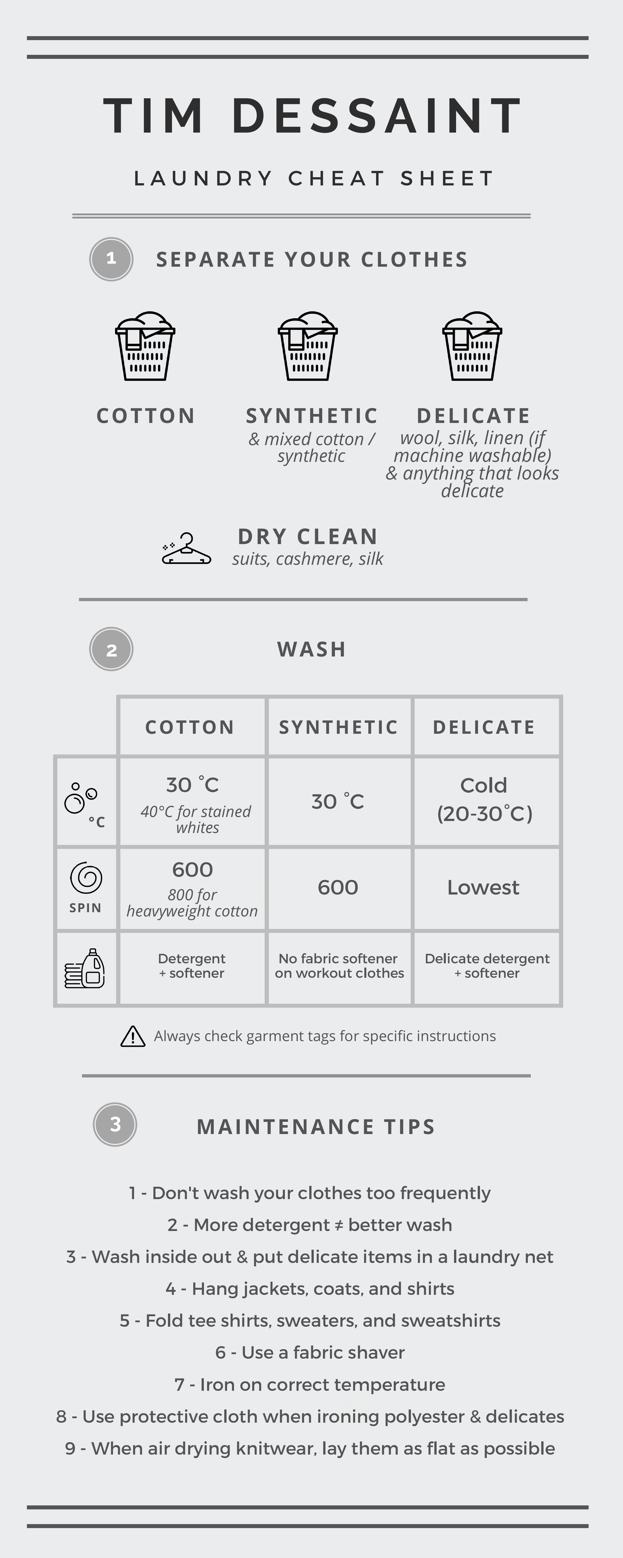 TIM DESSAINT_s Laundry Cheat Sheet.jpg