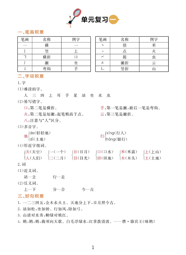 图片[2]-小学1-6年级语文数学英语《期末复习秘籍+提分金卷》24秋-杨小斌自留地