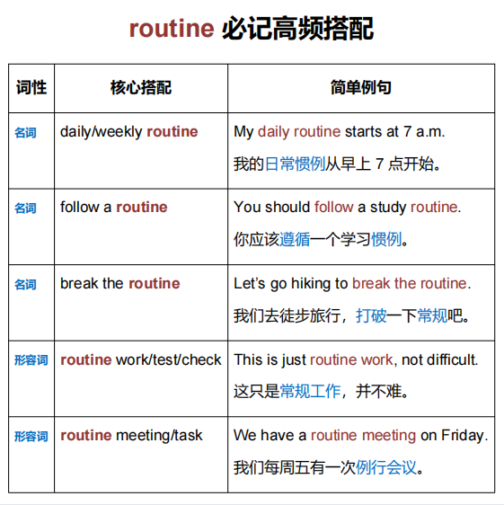 routine 必记高频搭配