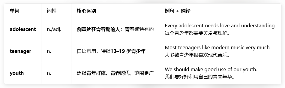 adolescent